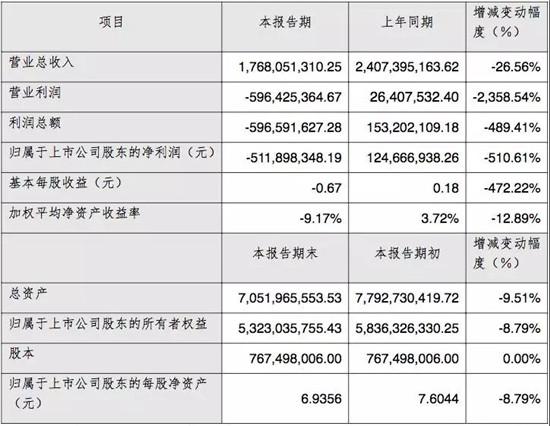 大富科技最新消息，引領科技創(chuàng)新，塑造未來智能生態(tài)