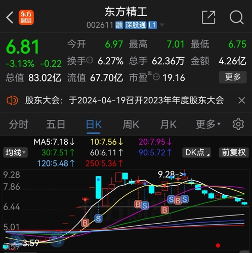 東方精工最新消息全面解析