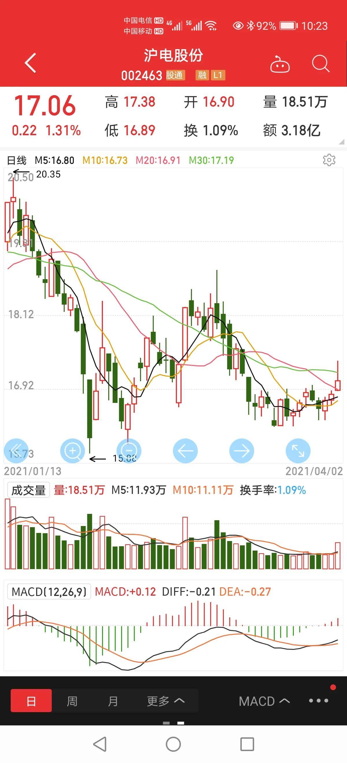 滬電股份最新消息全面解析