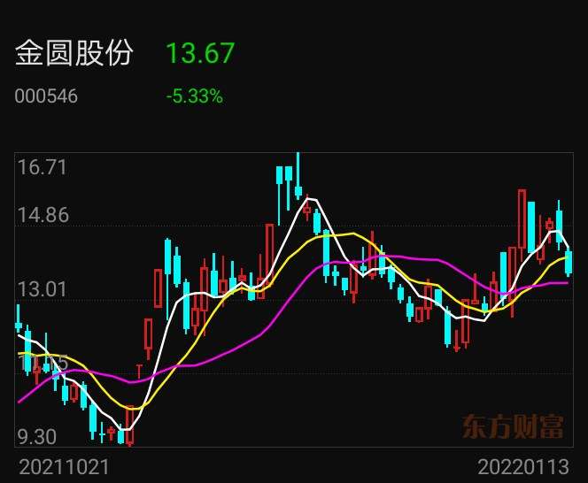 2024年11月15日 第3頁(yè)