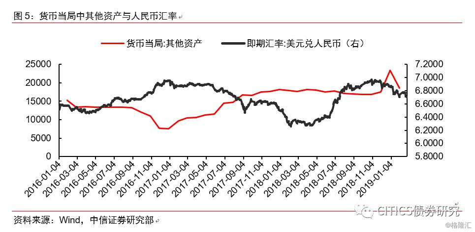 人民幣對美元最新匯率，影響、波動(dòng)與前景展望