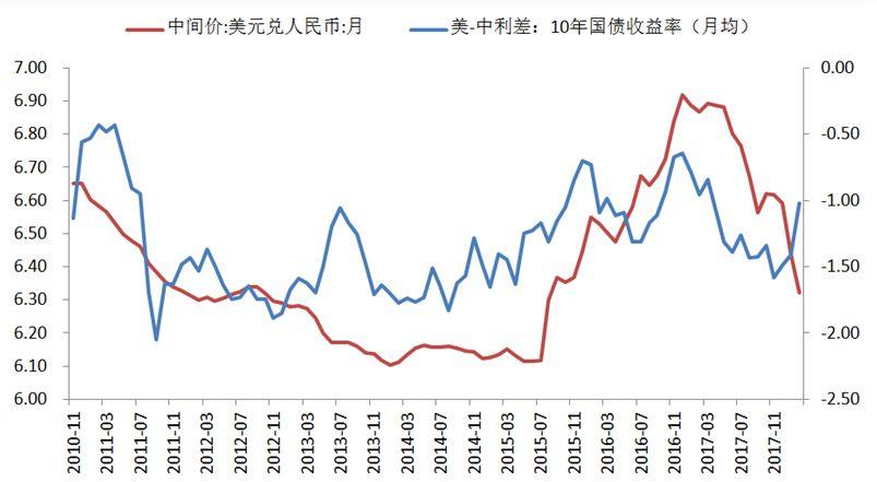 人民幣兌澳元最新匯率，影響、趨勢與策略