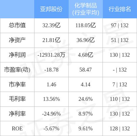 2024年11月15日 第2頁