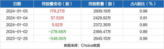 捷成股份最新消息綜述，展望未來發(fā)展