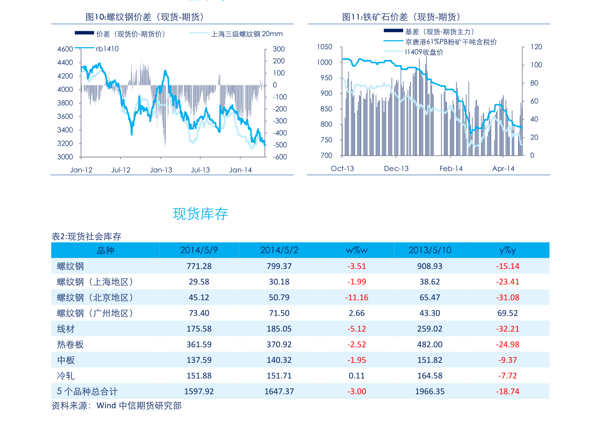 元力股份最新消息全面解析