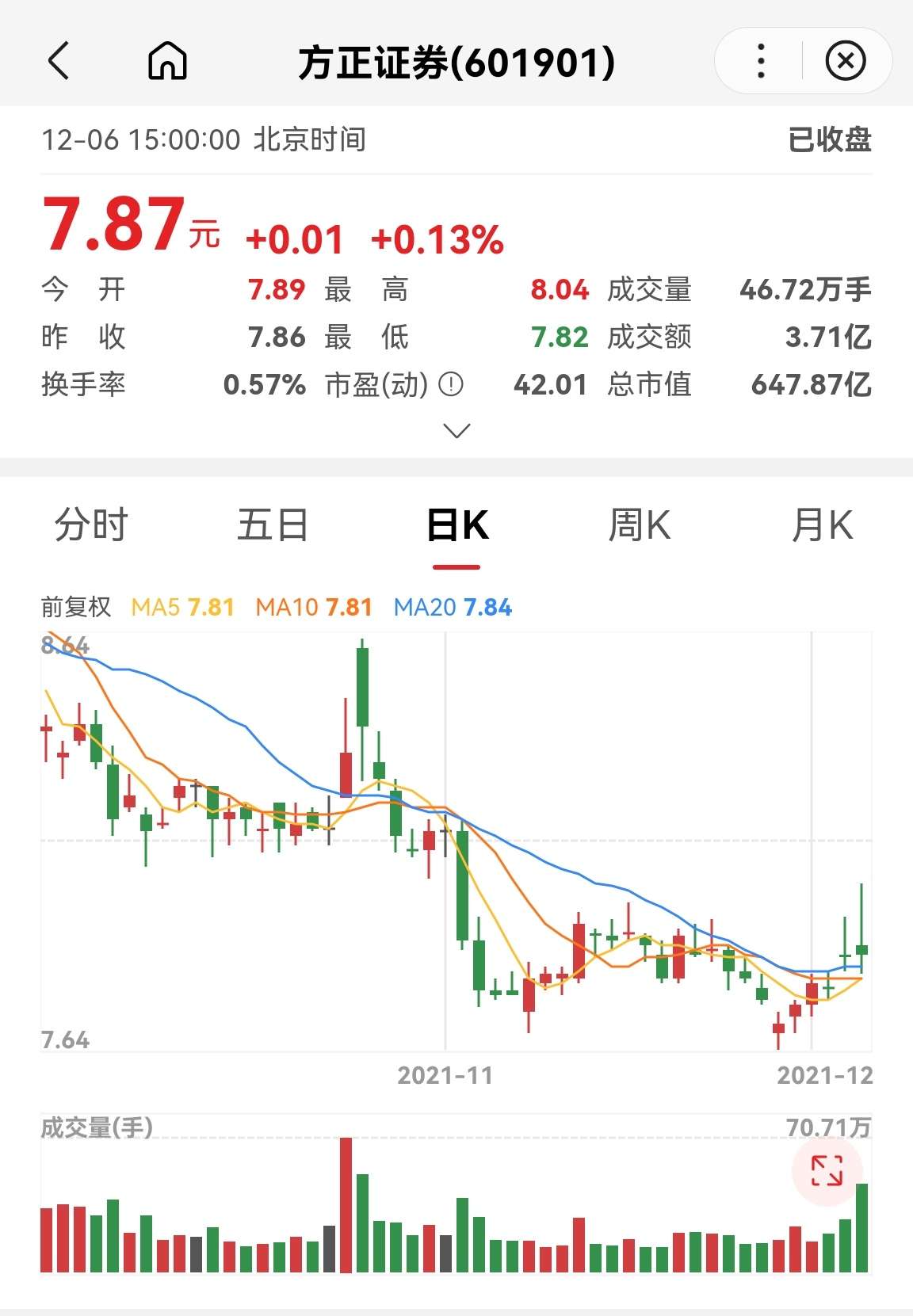 方正證券重組最新消息全面解讀