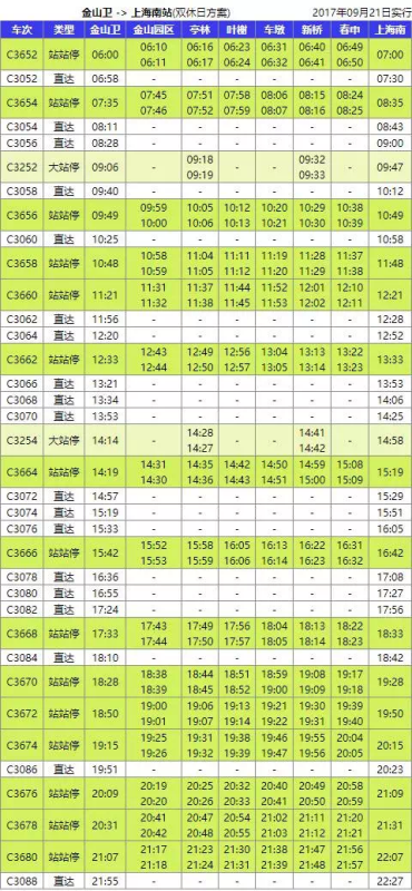 金山鐵路22號線最新時刻表詳解