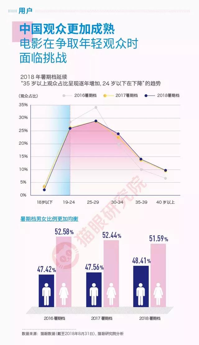 最新電影票房實(shí)時(shí)，揭秘電影市場(chǎng)的繁榮與挑戰(zhàn)