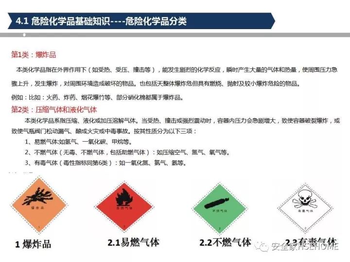 危險化學(xué)品目錄最新版2022，全面解讀與應(yīng)用指南