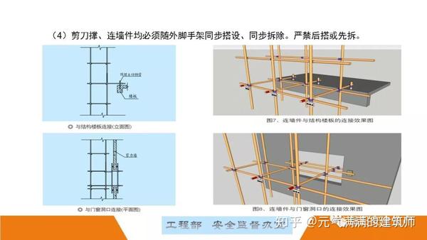 建筑施工扣件式鋼管腳手架安全技術(shù)規(guī)范最新版解讀