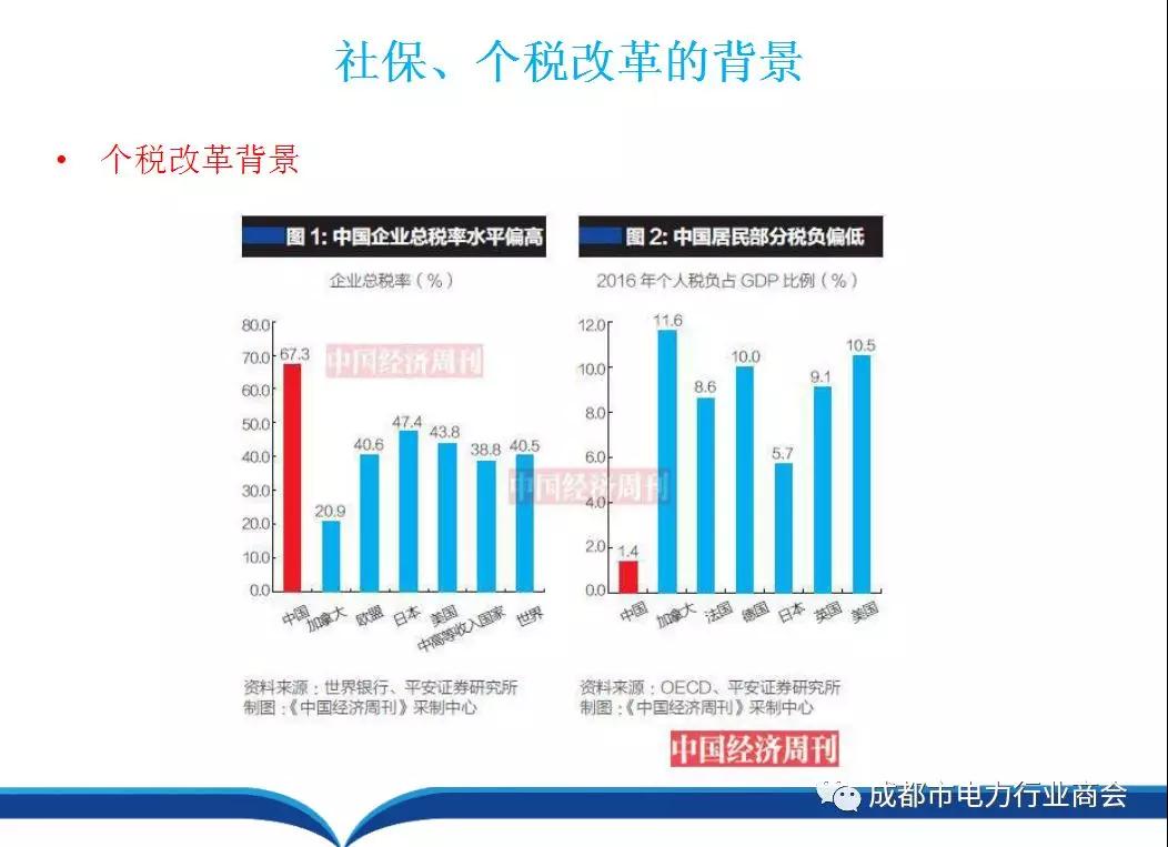 最新社保政策及其影響分析