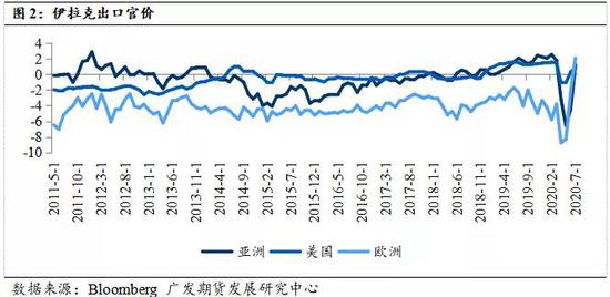 遙控車庫(kù)門 第168頁(yè)