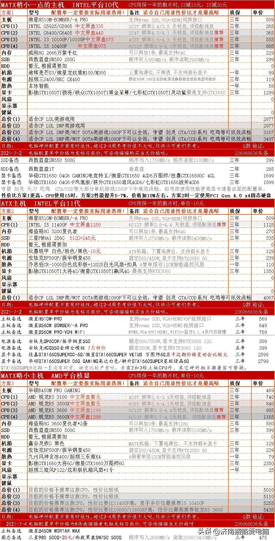 最新顯卡天梯圖解析與應(yīng)用指南