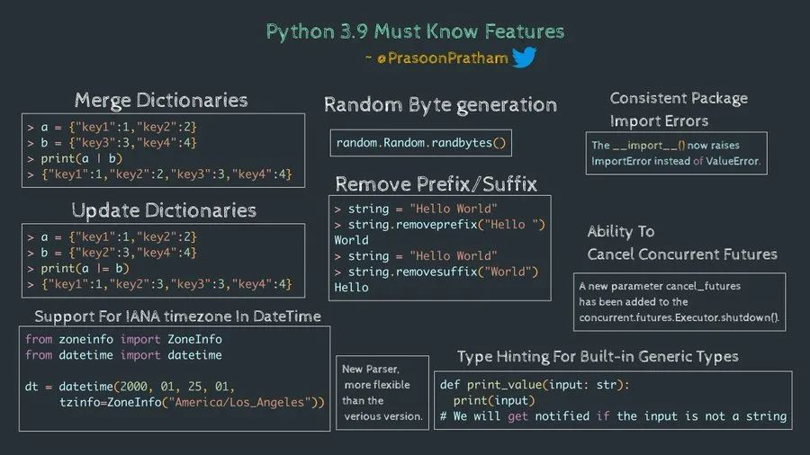 Python最新版，探索最新特性與優(yōu)勢