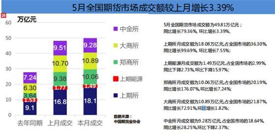 螺紋鋼最新市場動(dòng)態(tài)分析