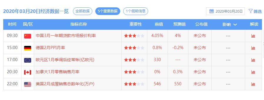 白銀最新走勢(shì)分析，市場(chǎng)趨勢(shì)與影響因素探討