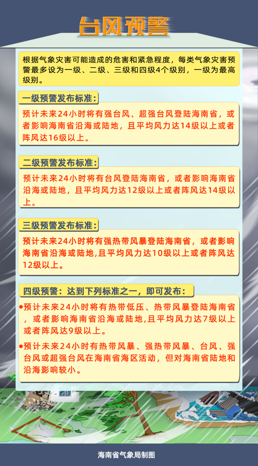 臺(tái)風(fēng)最新消息全面解析，影響、預(yù)警與應(yīng)對(duì)措施