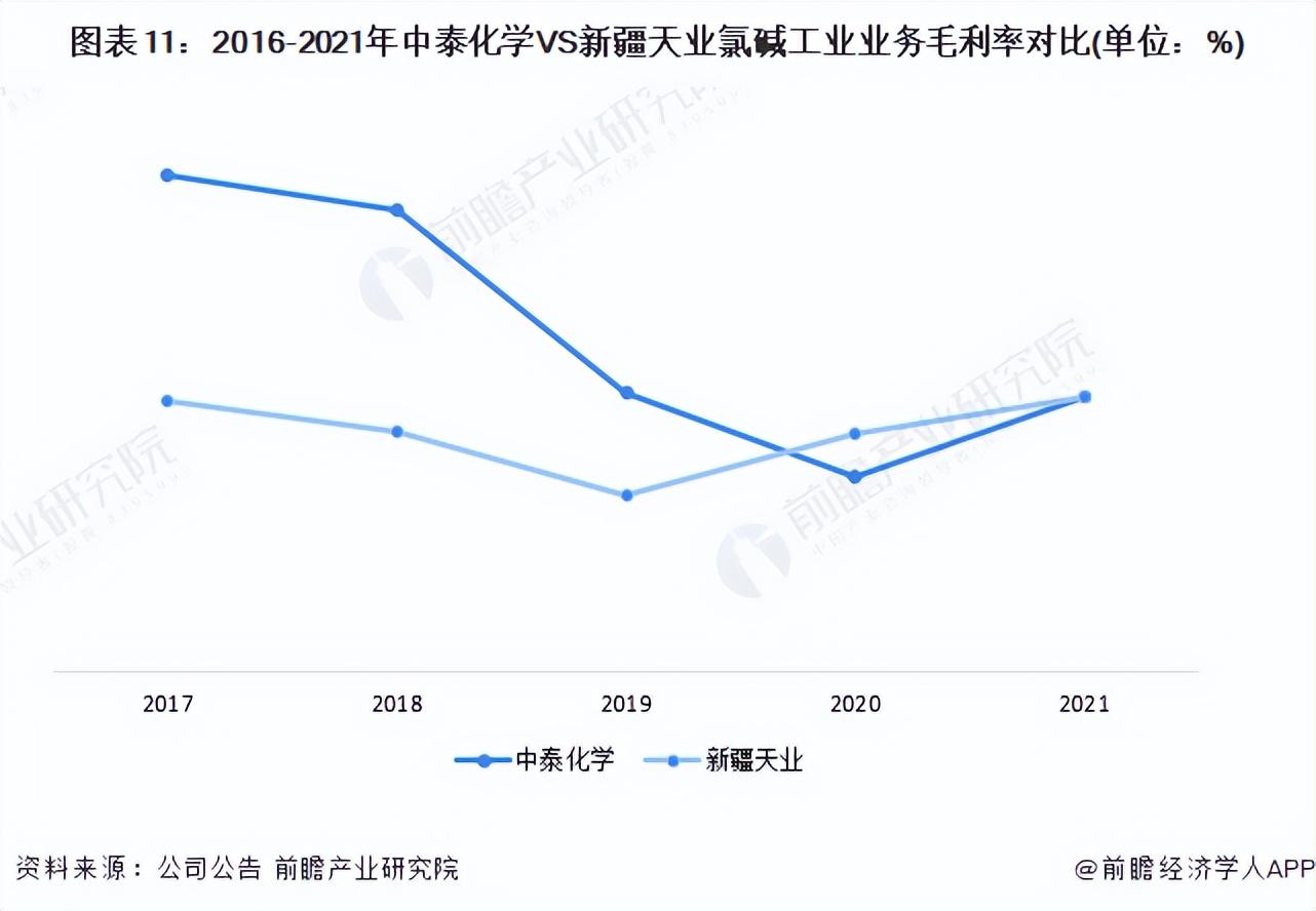 中泰化學(xué)最新消息，引領(lǐng)行業(yè)變革，共創(chuàng)未來輝煌