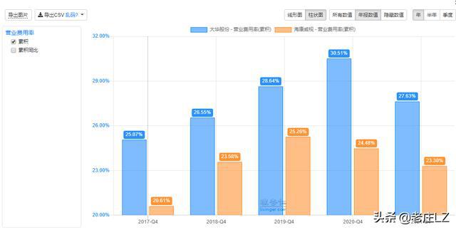 大華股份最新消息綜述