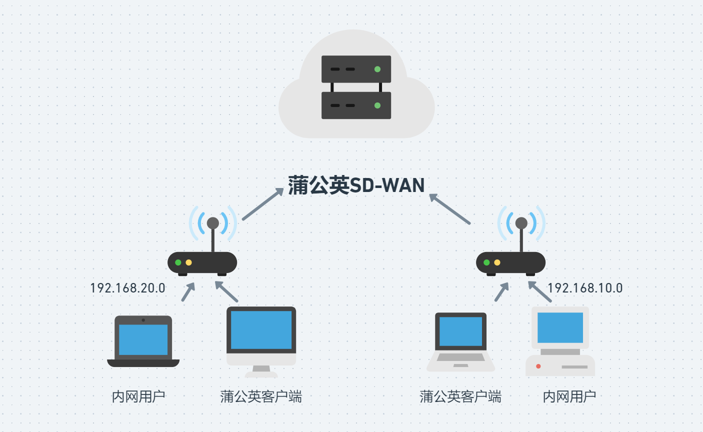 npm最新版本，探索、應用與優(yōu)勢