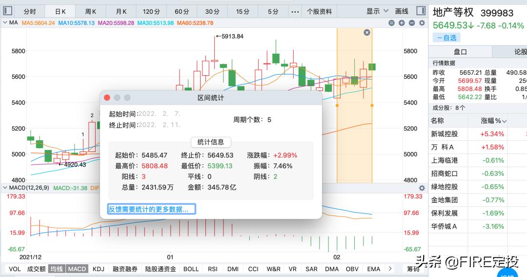 鋼鐵行情的最新信息分析