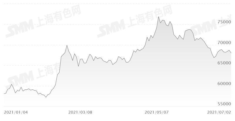 銅陵有色最新消息全面解讀