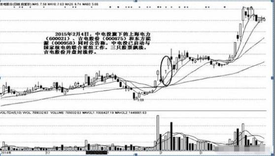 五糧液股票最新消息深度解析