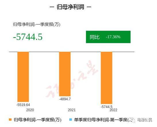 遠(yuǎn)大智能最新消息，引領(lǐng)科技創(chuàng)新，塑造未來智能生態(tài)