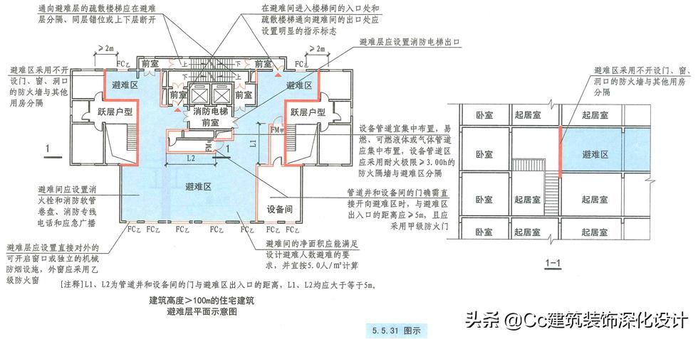 建筑設(shè)計(jì)防火規(guī)范最新版，保障生命財(cái)產(chǎn)安全的關(guān)鍵要素