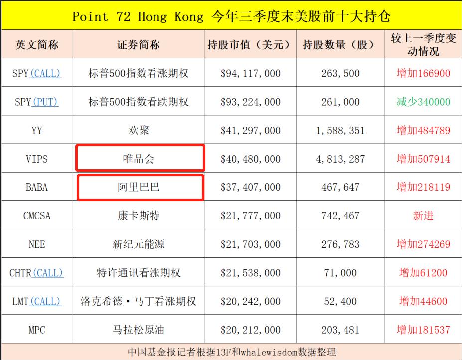 阿里巴巴最新市值，全球電商巨頭的崛起與價值重塑