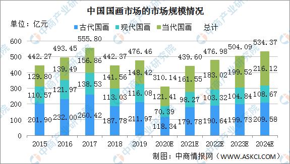 草甘膦價格最新走勢圖及分析