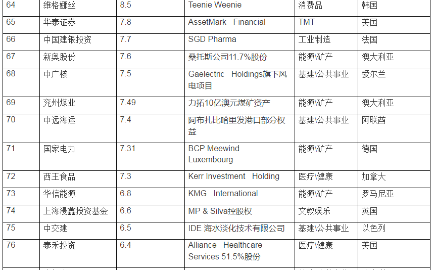 2024新澳歷史開獎記錄香港開,細致研究解答方案_熱門版45.518