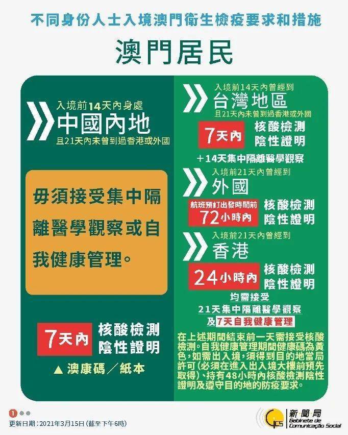 澳門王中王100%正確答案最新章節(jié),創(chuàng)新解決方案落實_排球版17.214