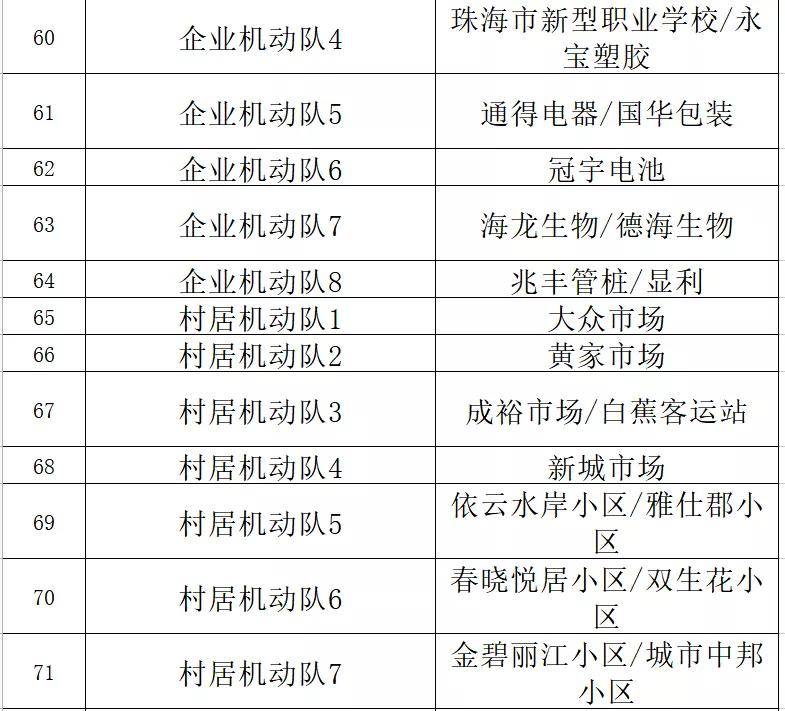 新澳門今晚精準一肖,完整機制評估_透明制61.897