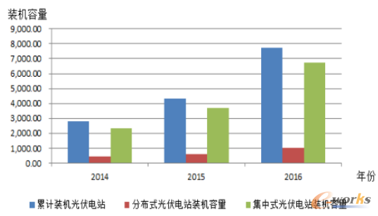 0149775cσm查詢,澳彩資料,市場前景解析落實_未來款63.995