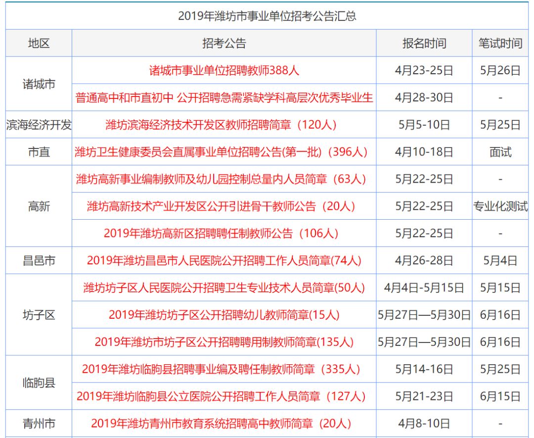 香港資料大全正版資料2024年免費,香港資料大全正版資料,服務解釋解答落實_培訓版46.842