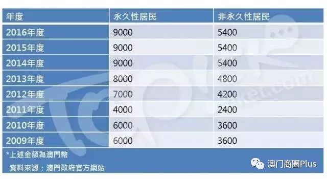 澳門資料大全正版資料2024年免費(fèi),可靠計(jì)劃解析_過(guò)渡版51.167