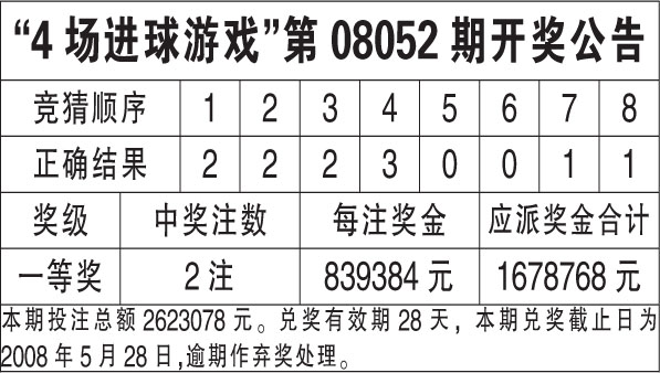 2024最新奧馬免費(fèi)資料生肖卡,快速解答方案實(shí)施_籃球版11.921