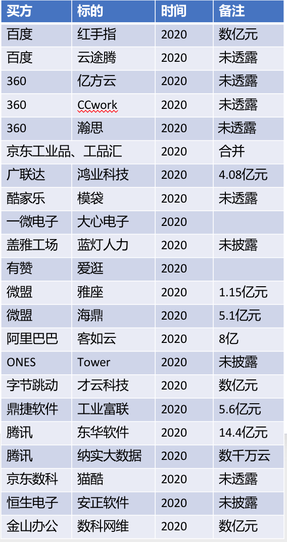 新澳天天開獎資料大全最新54期開獎結(jié)果,技術支持框架_便宜款5.858