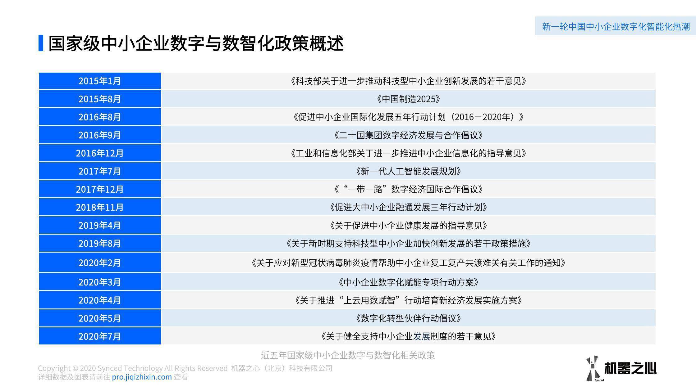 正版資料免費資料大全十點半,靈活化執(zhí)行計劃_進步版87.635