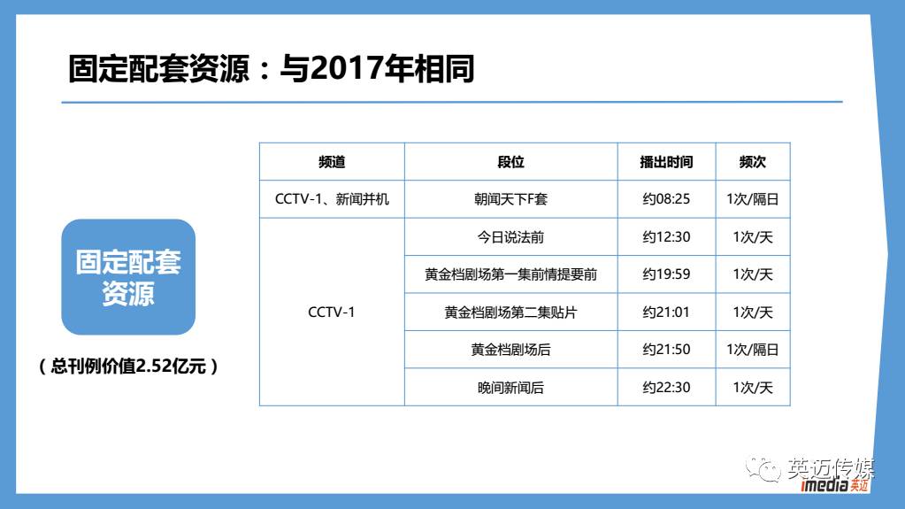 新奧門(mén)免費(fèi)資料掛牌大全,全面研究解答解釋策略_固定版15.414