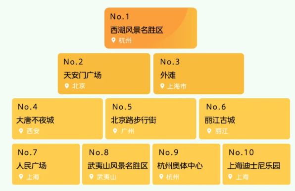 2024澳門特馬今晚開獎結(jié)果出來了嗎圖片大全,實地數(shù)據(jù)驗證實施_追隨版62.438