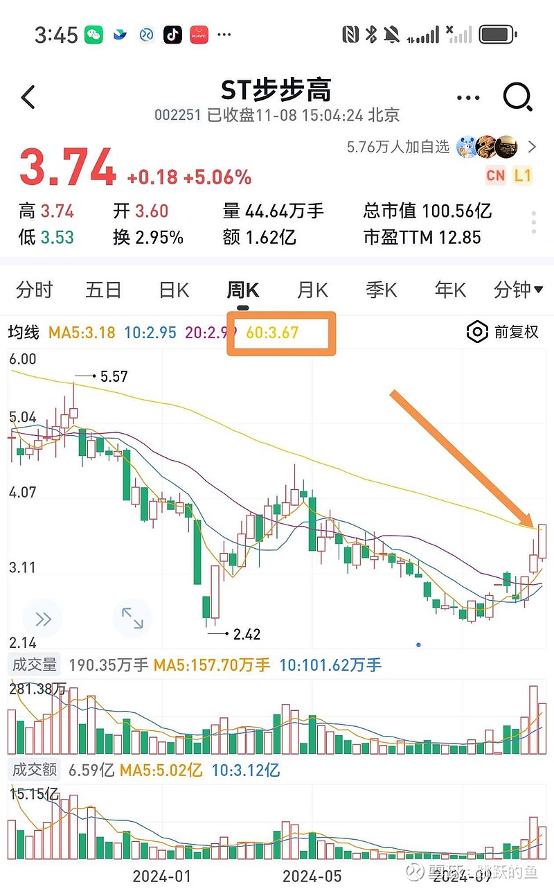 步步高股票最新消息全面解析