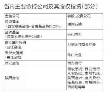 天和防務(wù)最新消息深度解析