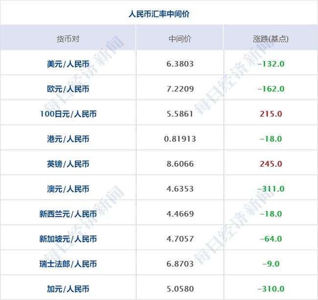 2024年開獎結(jié)果新奧今天掛牌,高效管理落實分析_預約版10.901