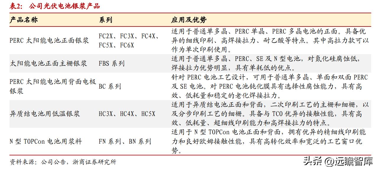 蘇州固锝最新消息，引領(lǐng)科技創(chuàng)新，鑄就行業(yè)典范