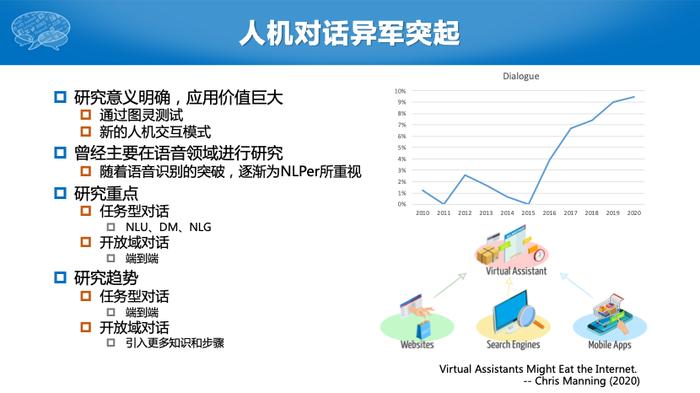 興固智能工程 第162頁