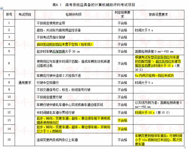 澳門免費公開資料最準(zhǔn)的資料,擅長解答解釋落實_對戰(zhàn)版86.079