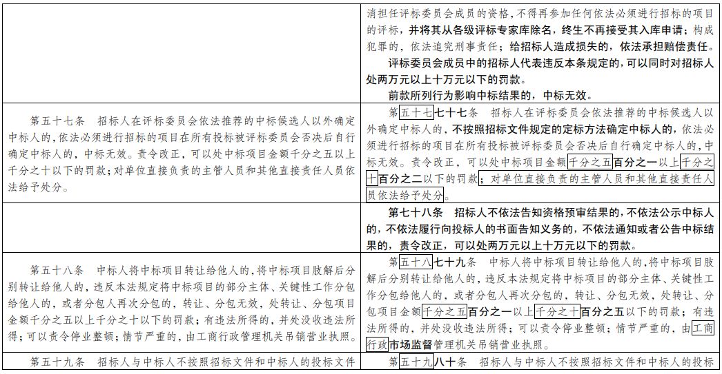 新澳六最準(zhǔn)精彩資料,效能解答解釋落實(shí)_GM型84.978