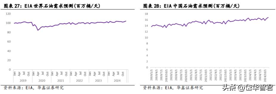 華錦股份最新消息綜述